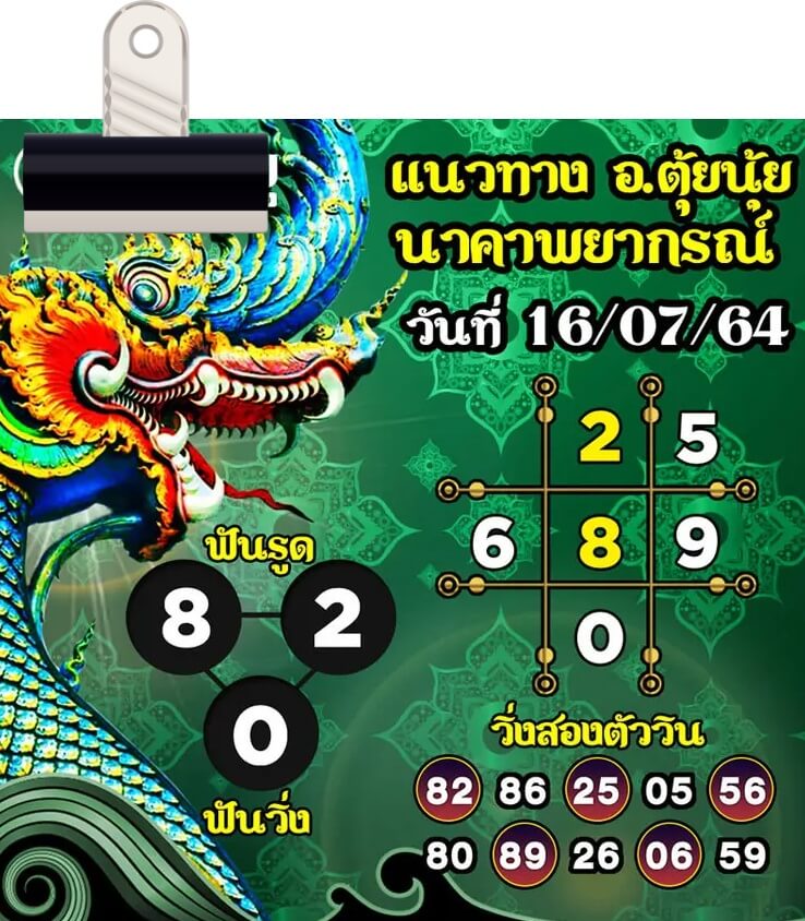 เลขนาคาพยากรณ์16/7/64