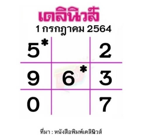 หวยเดลินิวส์1/7/64