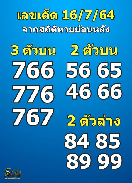 เลขเด็ด 16/7/64