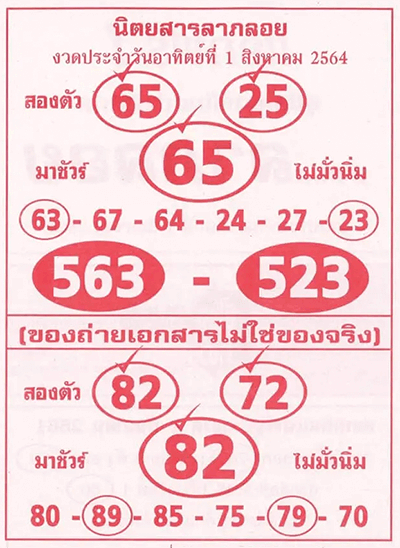 Lekmagazine หวยนิตยสารลาภลอย 1/8/64