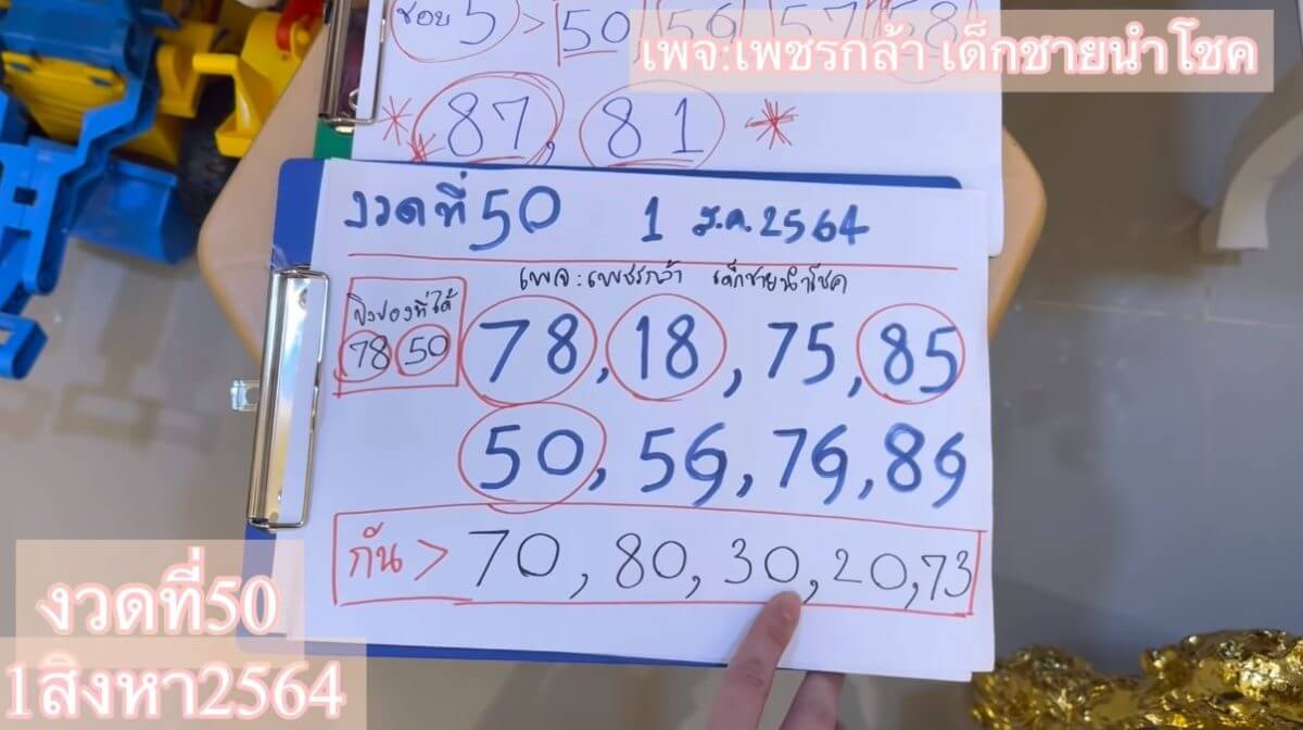 Lottery-lekmongkon-1-8-64-1-1 หวยเพขรกล้า เด็กชายนำโชค 1/8/64