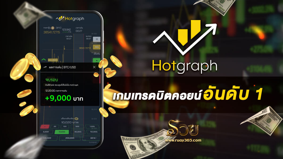 Hotgraph