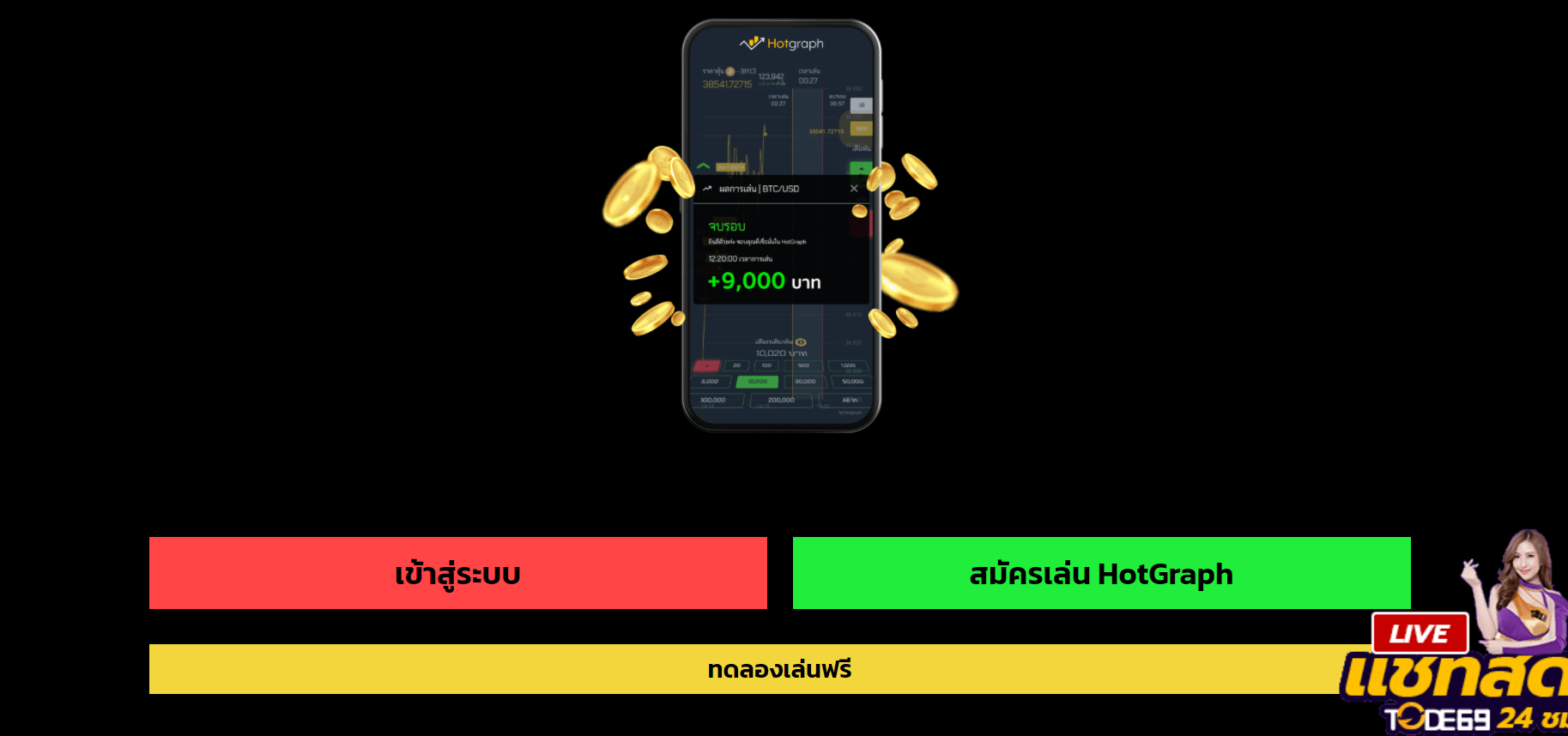 ลองเล่นHotgraph