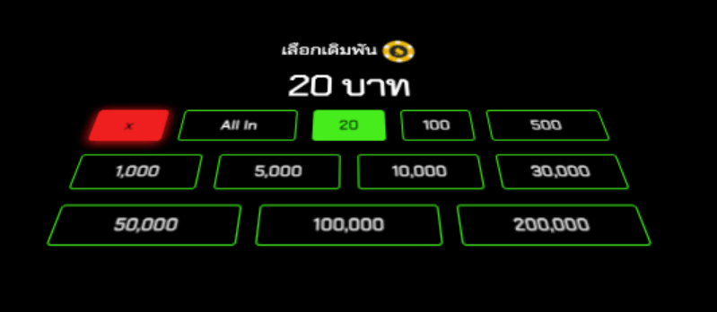 เดิมพันขั้นต่ำHotgraph