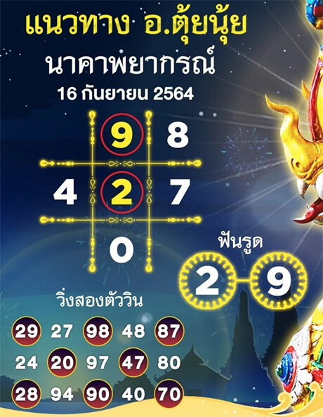 หวยนาคาพยากรณ์ 16/9/64