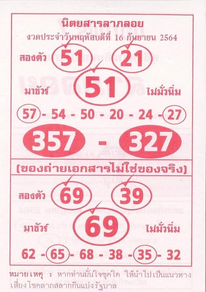 หวยนิตยสารลาภลอย 16/9/64