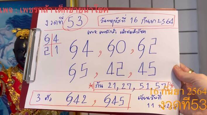 เลขเด็ดงวดนี้ เพชรกล้า เด็กชายนำโชค 16/9/64