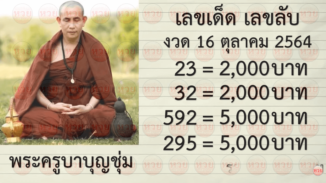 เลขเด็ดพระครูบาบุญชุ่ม ประจำงวดวันที่ 16/10/64