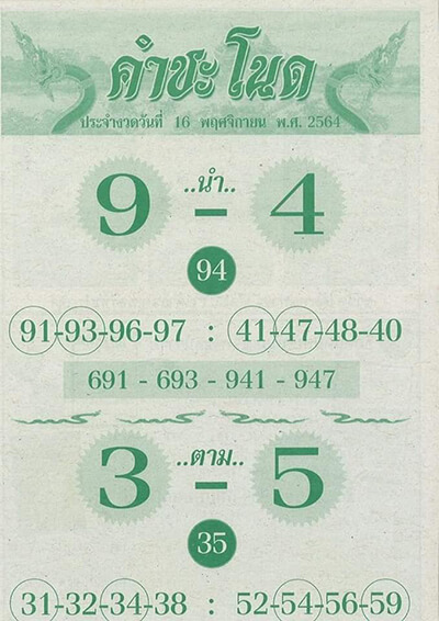 เลขเด็ดคำชะโนด1/11/64