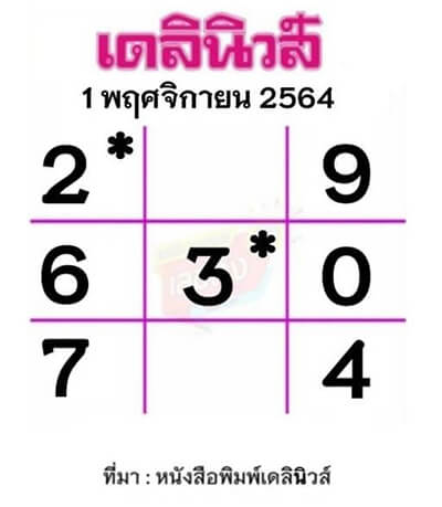 หวยเดลินิวส์ 01/11/64