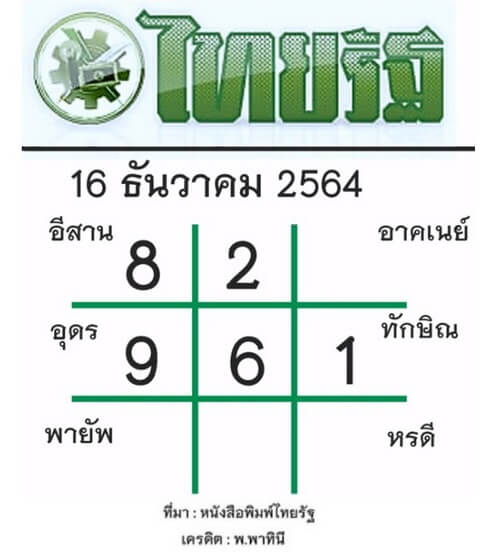 หวยไทยรัฐ16/12/64