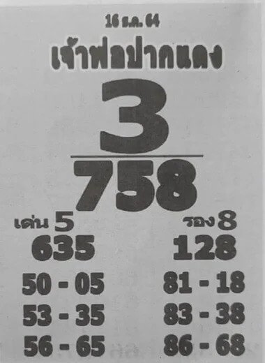 เลขเด็ดหลวงพ่อปากแดง161264