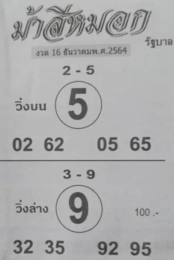 แนวทางหวยรัฐบาล16-12-64