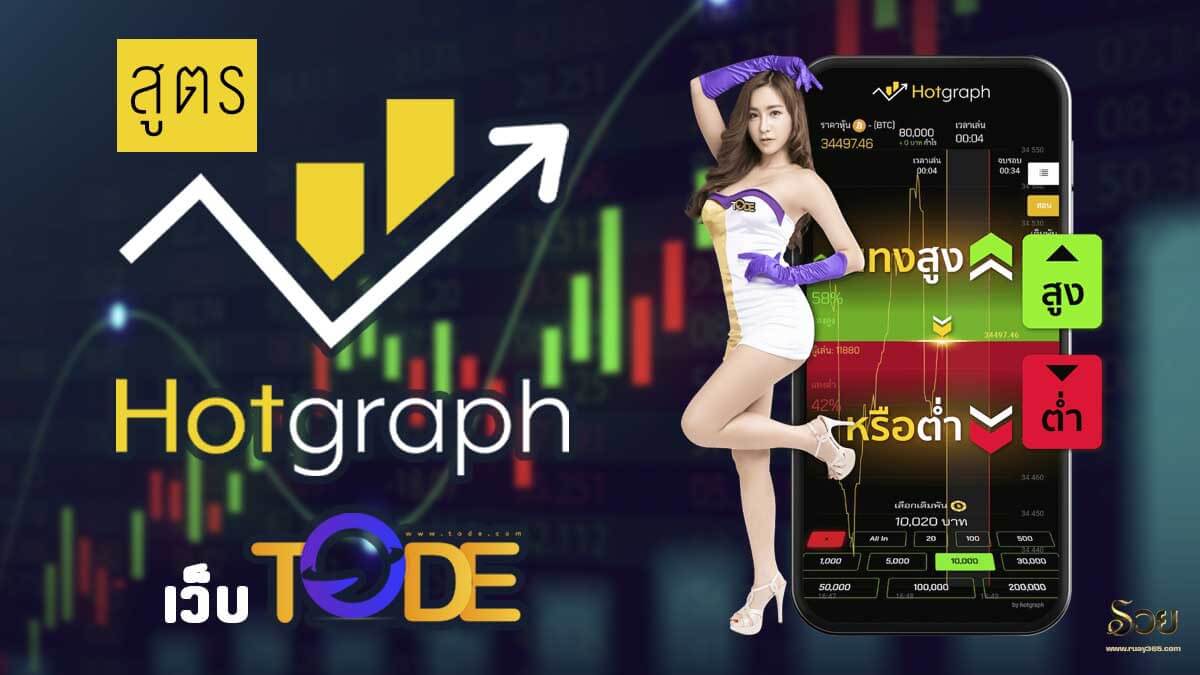 สูตร hotgraph