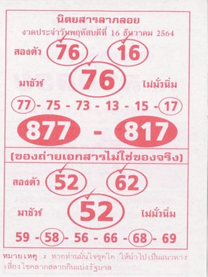 หวยนิตยสารลาภลอย  16/12/64 