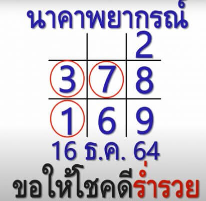 หวยนาคาพญากรณ์  16-12-64 