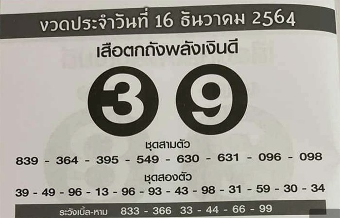 หวยเสือตกถังพลังเงินดี 16/12/64