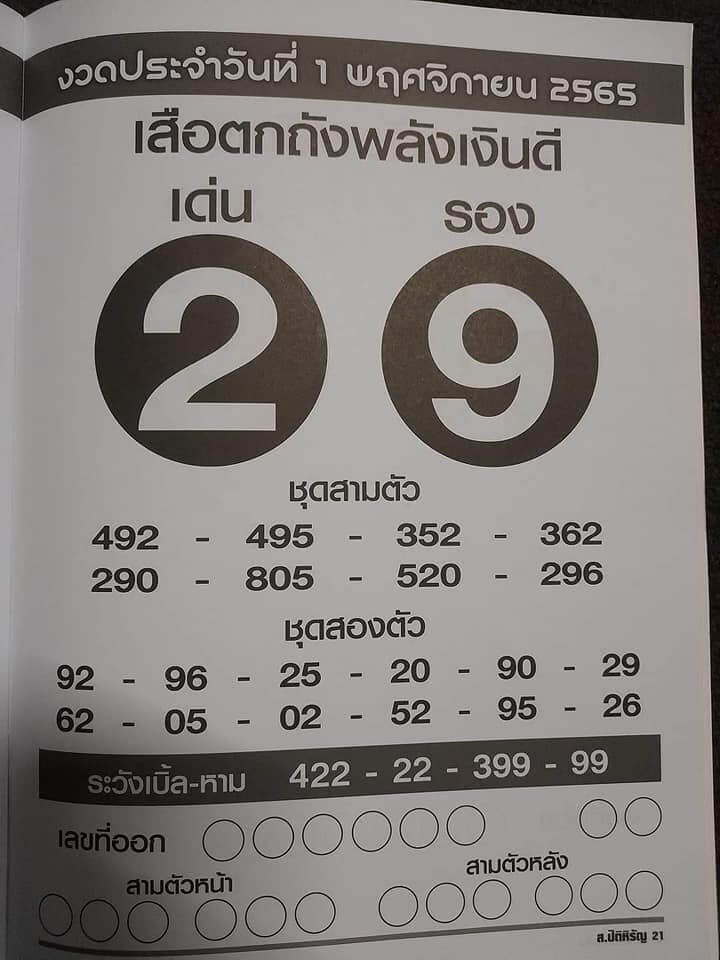 หวยเสือตกถังพลังเงินดี 1/11/65