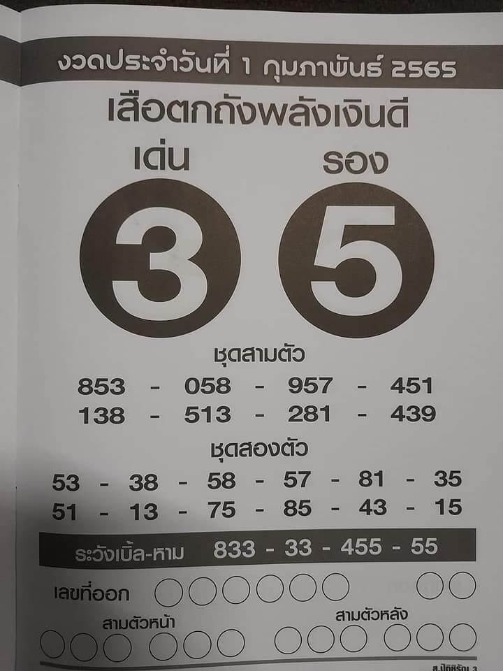 หวยเสือตกถังพลังเงินดี 1/02/65