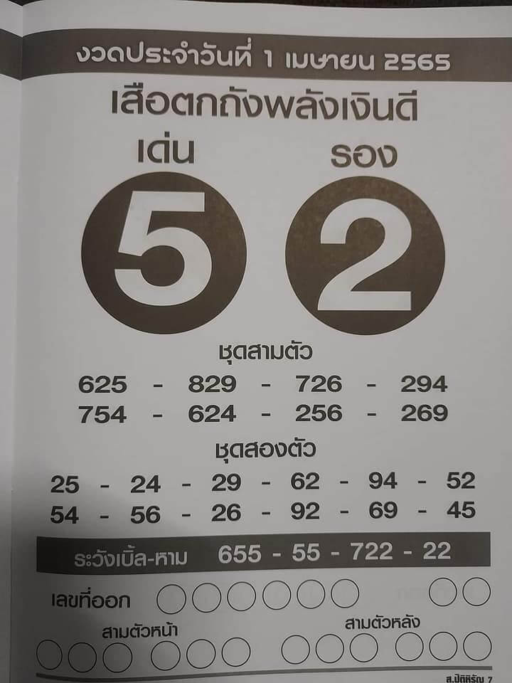 หวยเสือตกถังพลังเงินดี 1/04/65