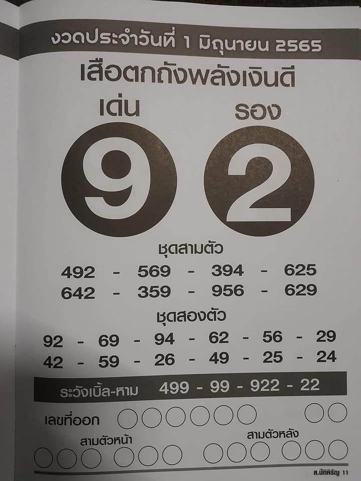 หวยเสือตกถังพลังเงินดี 1/06/65