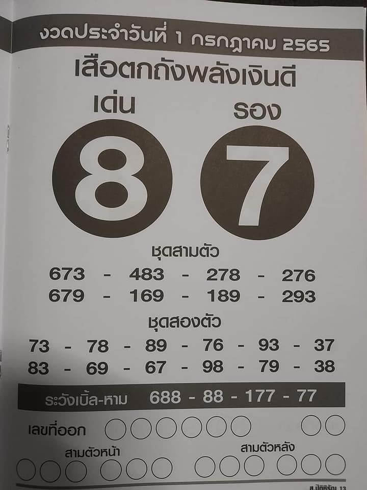 หวยเสือตกถังพลังเงินดี 1/07/65