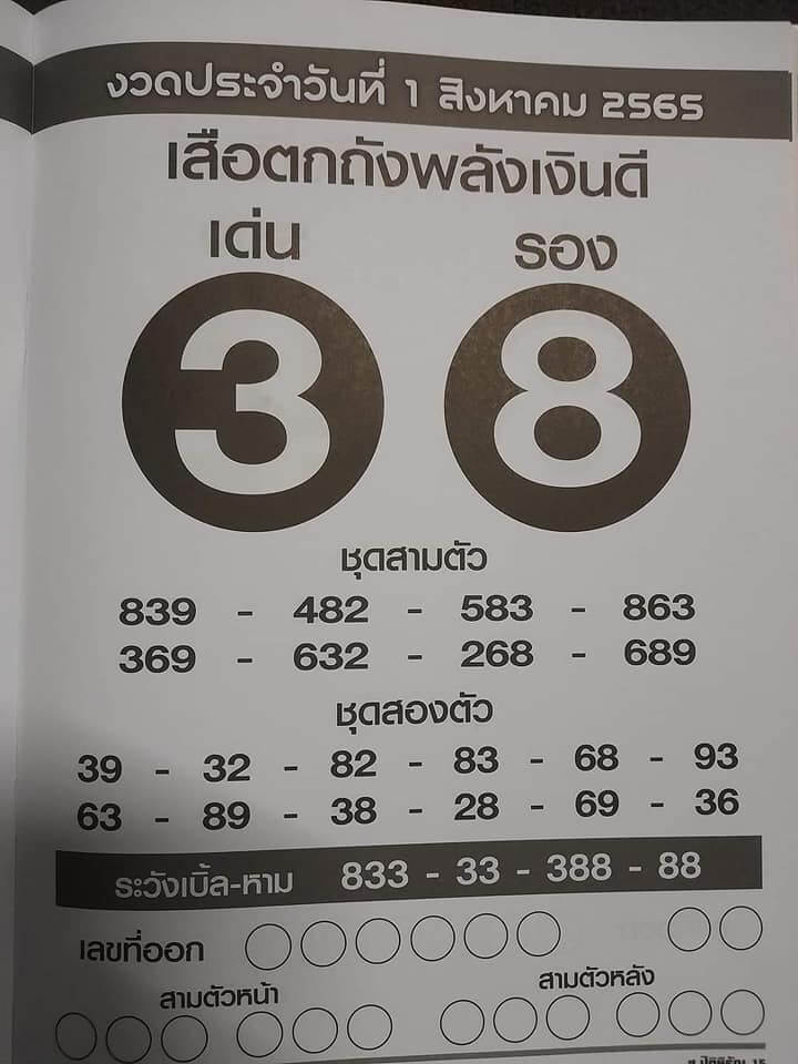 หวยเสือตกถังพลังเงินดี 1/08/65