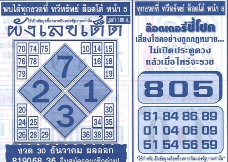 หวยผังเลขเด็ด 1/02/65