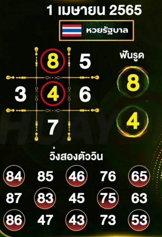 หวยนาคาพยากรณ์ 1/4/65