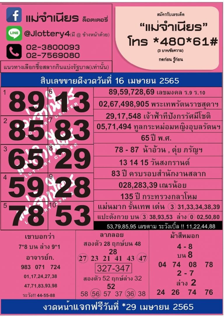 เลขเด็ด หวยแม่จำเนียร งวด 16/04/65