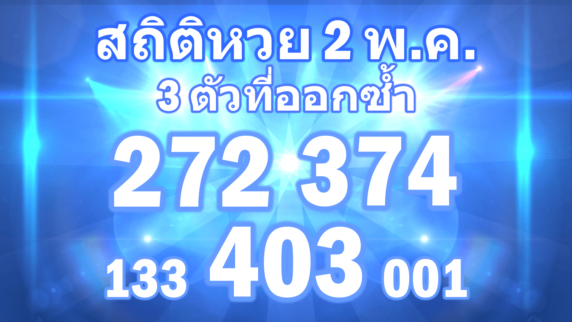 สถิติ2พฤษภาคม