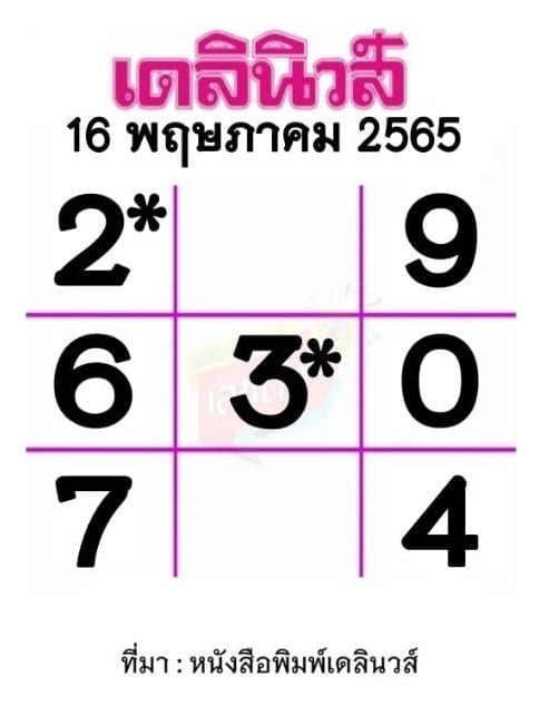 เลขเด็ดเดลินิวส์ 16/05/65