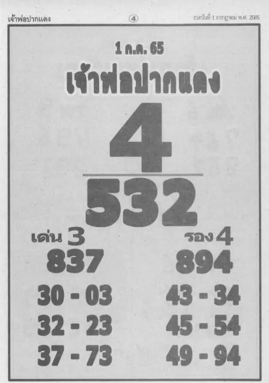 หลวงพ่อปากแดง