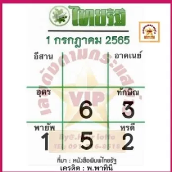 หวยไทยรัฐ