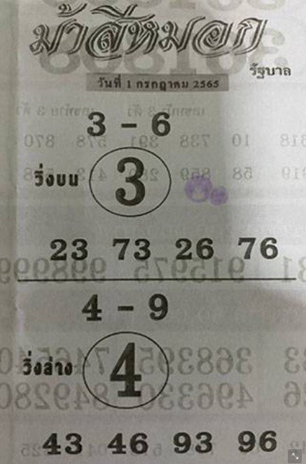 เลขเด็ดม้าสีหมอก 01/07/65