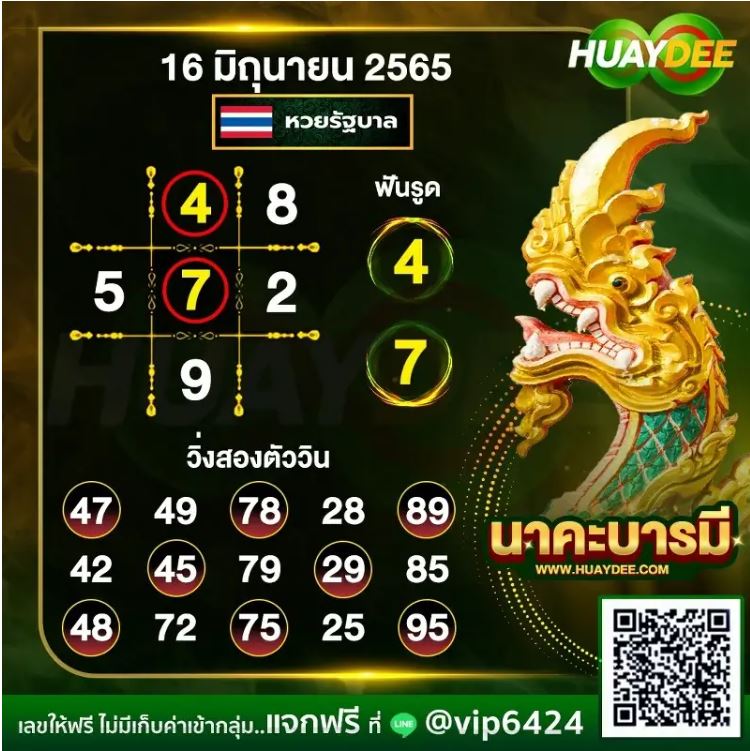 หวยนาคาพยากรณ์