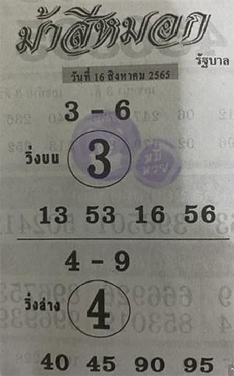 เลขเด็ดม้าสีหมอก 16/8/65