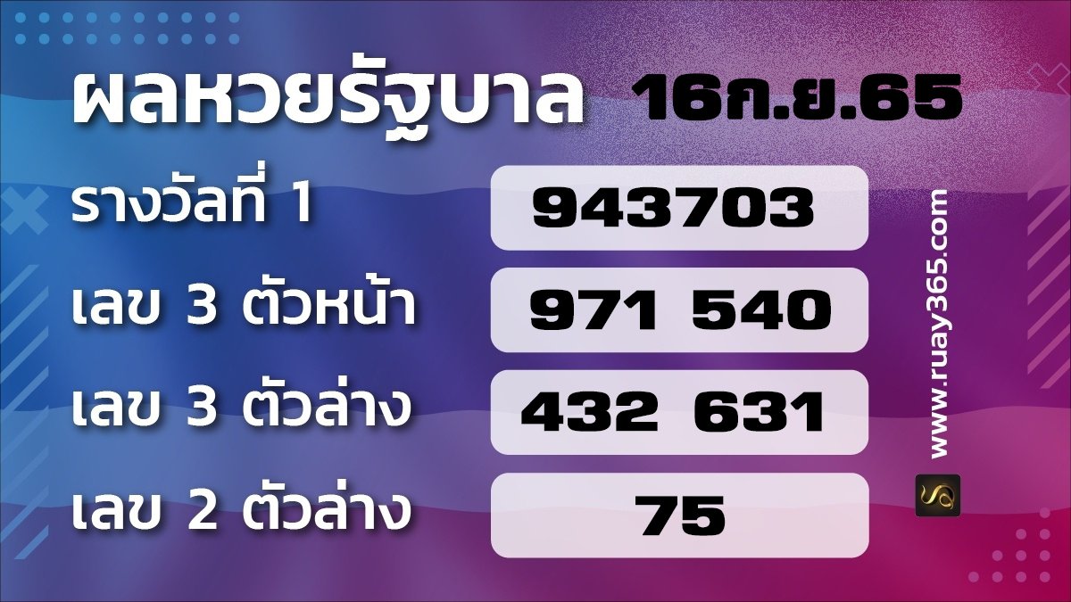 2.Thai Lotto 