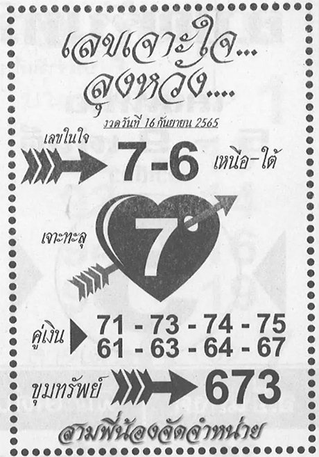 เลขเด็ดเจาะใจลุงหวัง 16/9/65