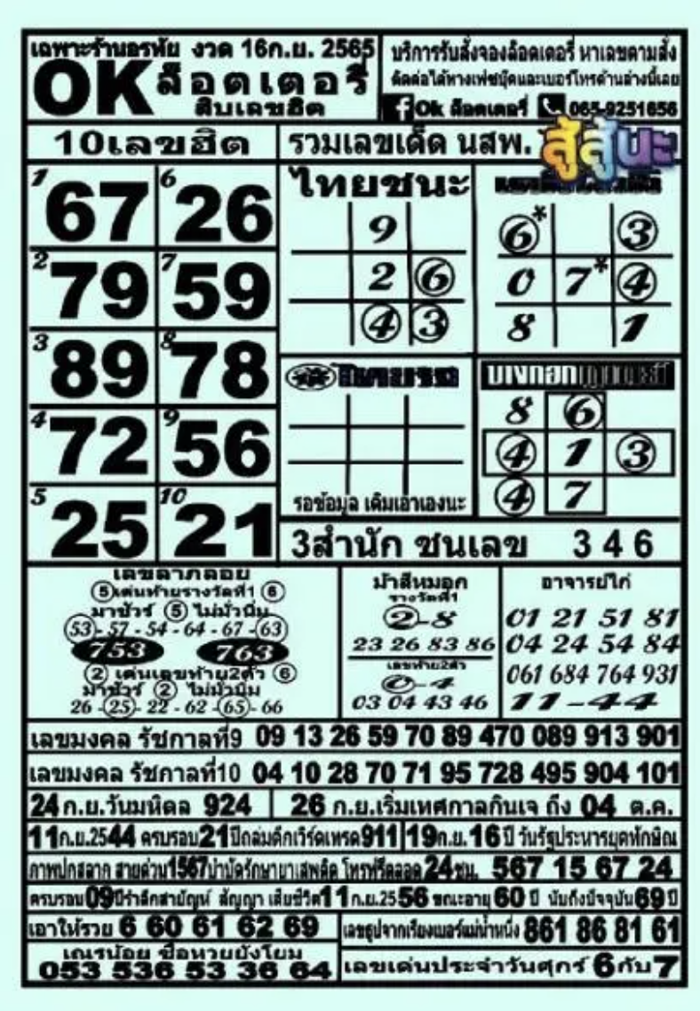 เลขเด็ด OK ลอตเตอรี่ 16/9/65