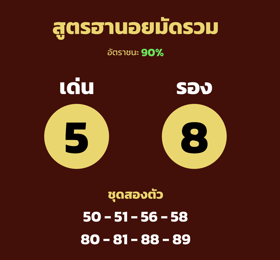 สูตรเลขเด็ดฮานอย 28/9/65