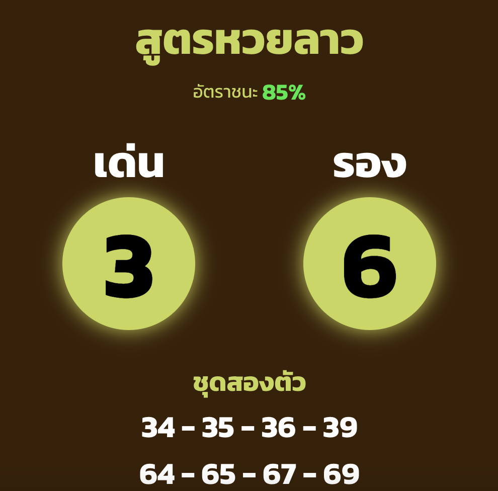 เลขเด็ดหวยลาว 30/9/65