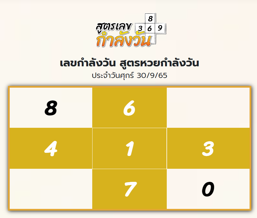 เลขกำลังวัน