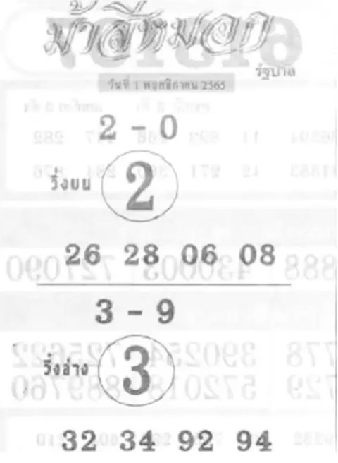 เลขเด็ดม้าสีหมอก 1/11/65
