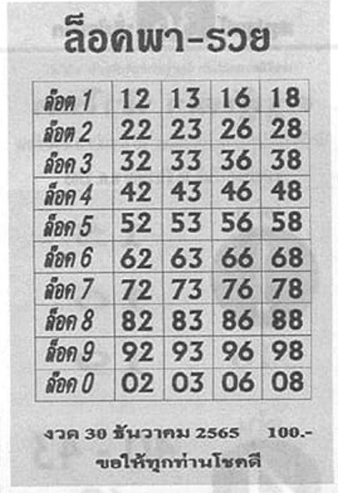 หวยเลขล็อค 30/12/65