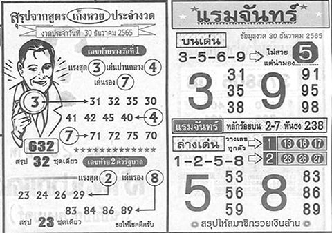 หวยเก็งหวยแรมจันทร์ 30/12/65