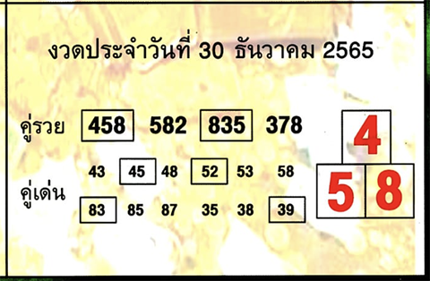 หวยคู่เด่นคู่รวย 30/12/65