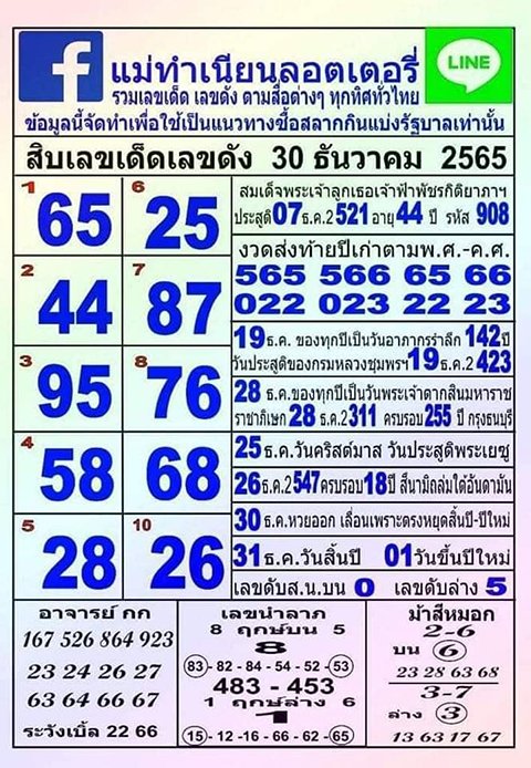 หวยแม่ทำเนียน 30/12/65