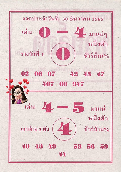 หวยเลขมาแน่หนึ่งตัว 30/12/65