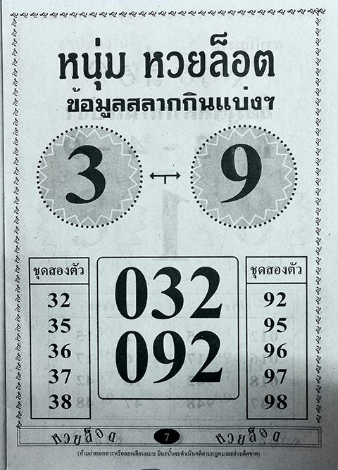 หวยหนุ่มหวยล็อต 30/12/65